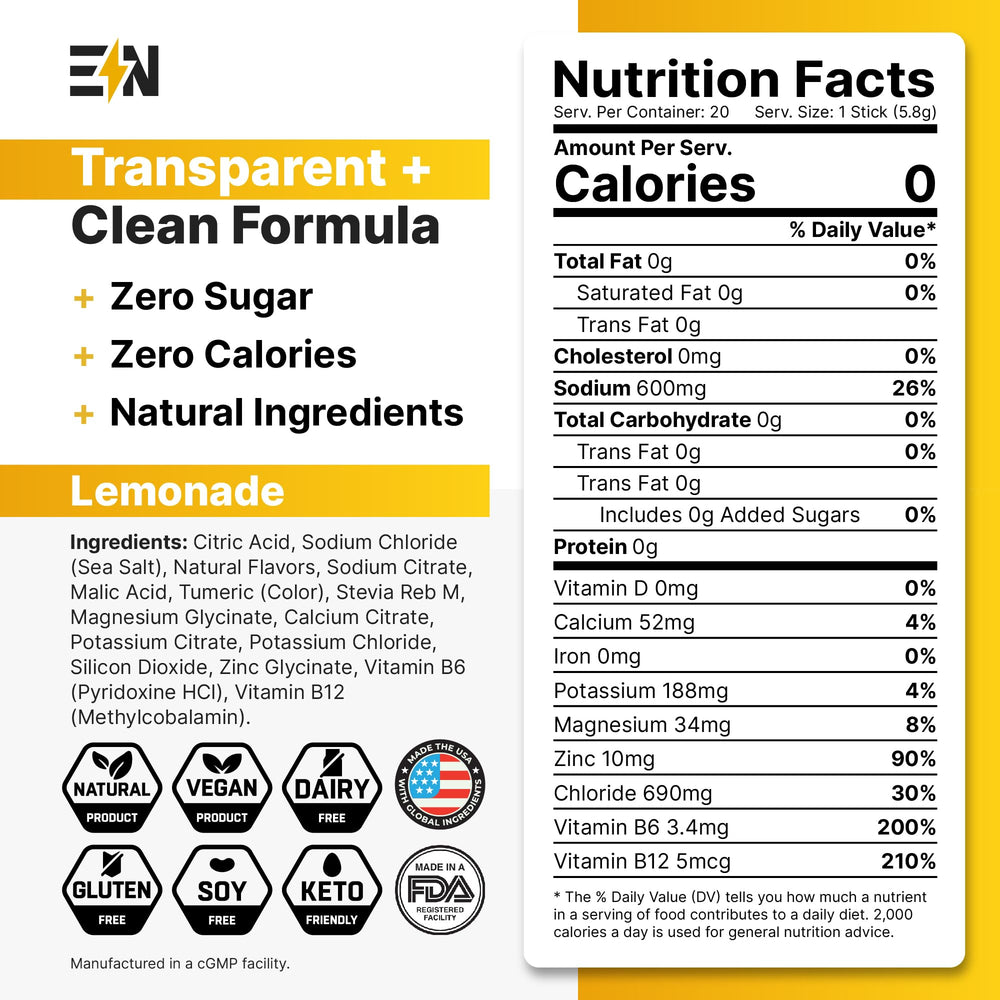 Engineered Nutrition lemonade electrolyte packets being poured into water for instant hydration.