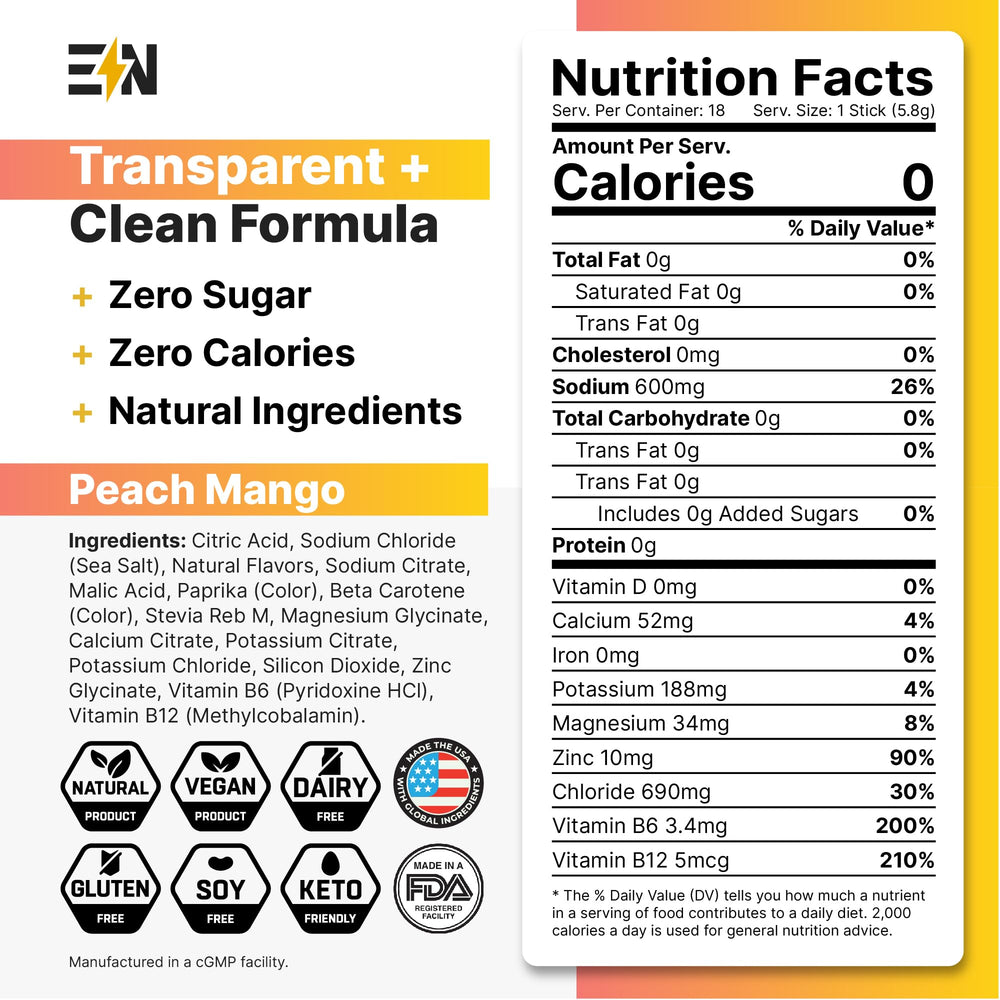 Engineered Nutrition sugar-free electrolyte packet serve dissolving into 16 oz water