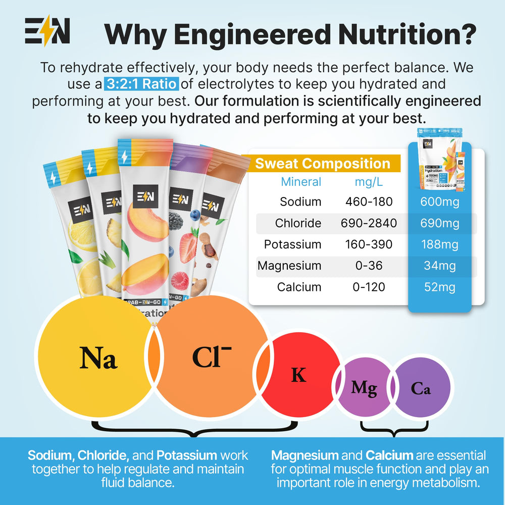 Pineapple electrolyte packet with glass, showcasing zero calories and clean hydration benefits.
