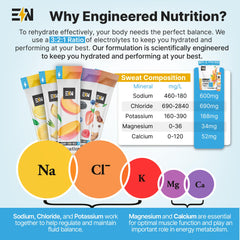 Pineapple electrolyte packet with glass, showcasing zero calories and clean hydration benefits.