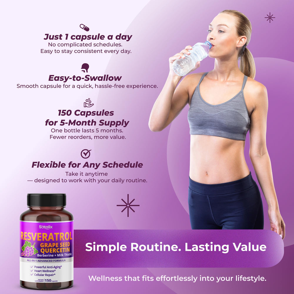 Enhanced antioxidant formula featuring resveratrol and quercetin