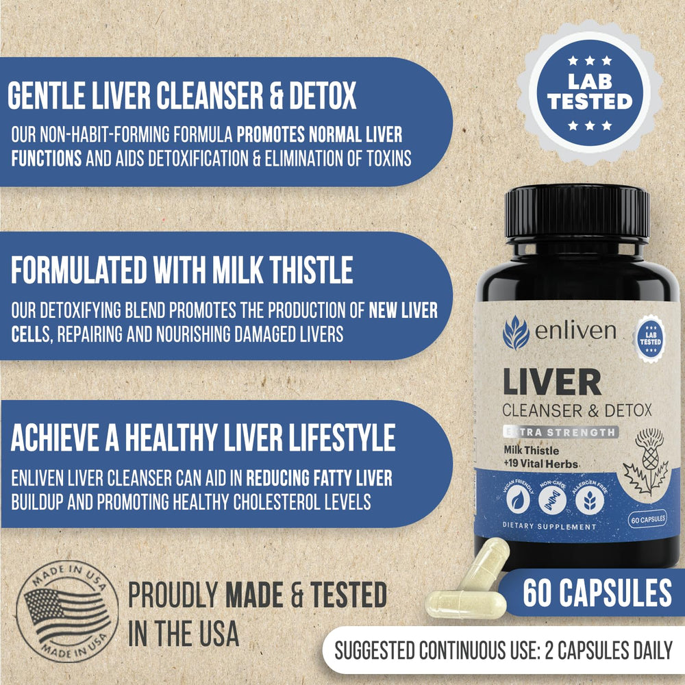 Herbal ingredients graphic showing milk thistle, dandelion, and artichoke