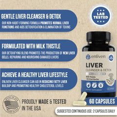 Herbal ingredients graphic showing milk thistle, dandelion, and artichoke