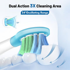 EnnbeRuu electric toothbrush back view