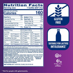 Ingredients list for Ensure High Protein shake