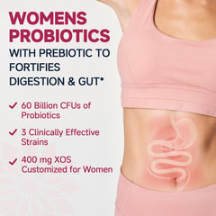 Enteric-coated, delayed-release probiotic capsules