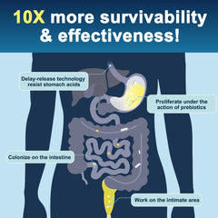 Enteric-coated, shelf-stable probiotic capsules