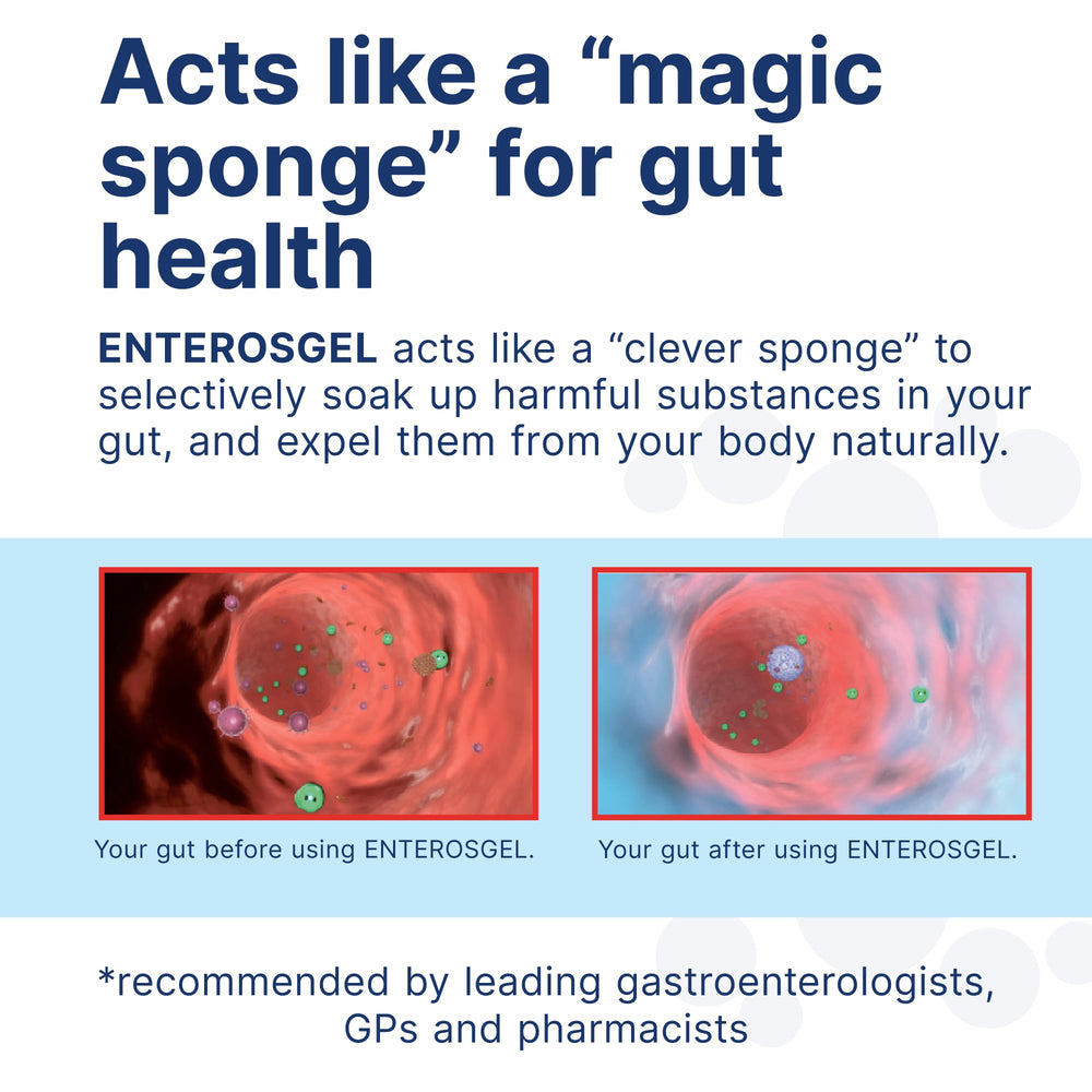 Enterosgel 225 g tube detoxification usage steps image for daily regimen.