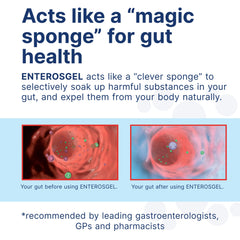 Enterosgel 225 g tube detoxification usage steps image for daily regimen.