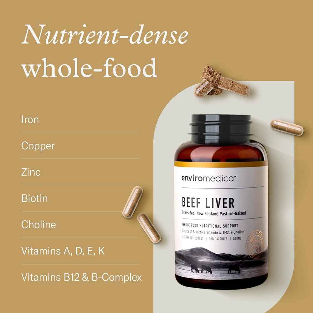 Lifestyle image showing a person taking a supplement capsule