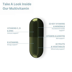 Vitamin and mineral blend listing on bottle