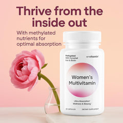 Envitamin Women's methylated multivitamin bottle back with ingredients