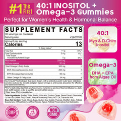 Graphic showing the 40:1 Myo-Inositol to D-Chiro-Inositol ratio