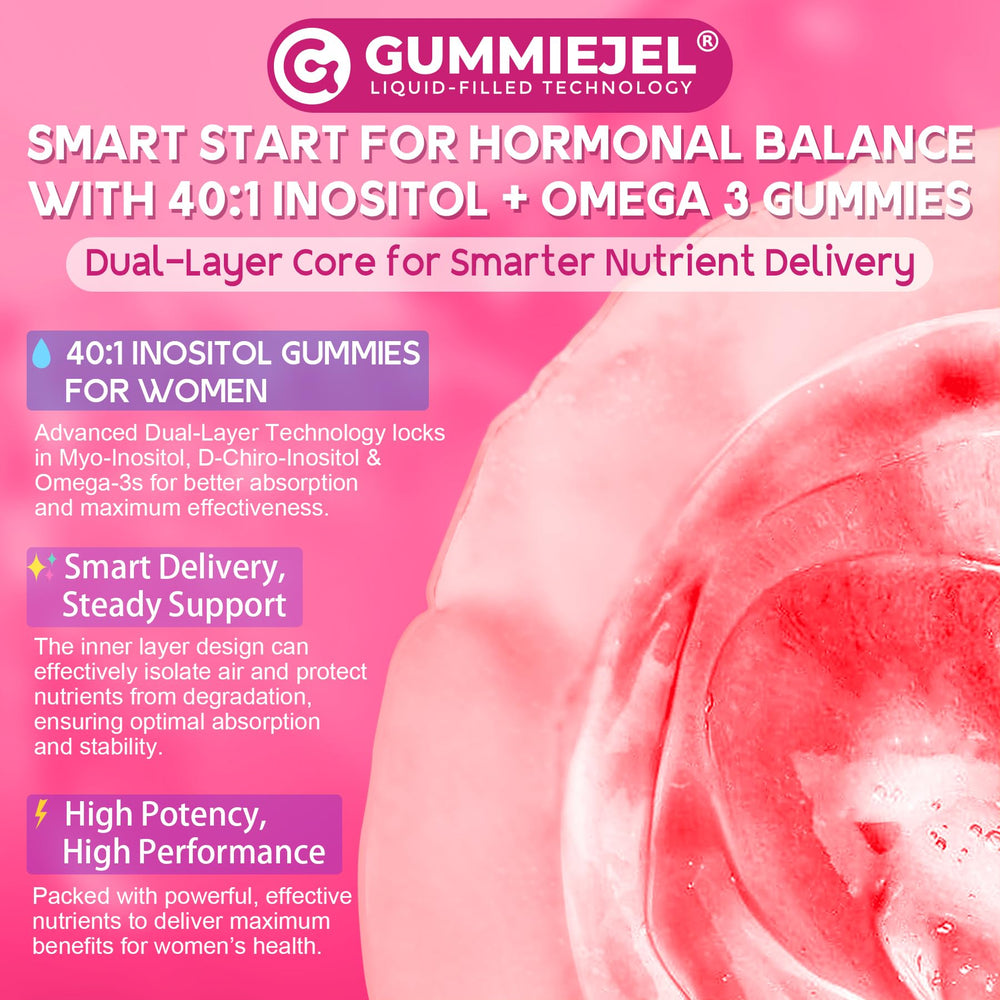 Visual representing hormonal balance, mood, and cycle support