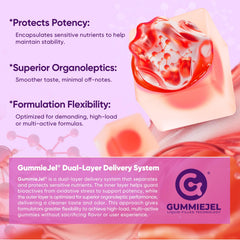 EnvyCure nutrition facts label close-up showing ingredient transparency