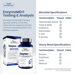 EnzymeMD 2-pack packaging showing 120 capsules