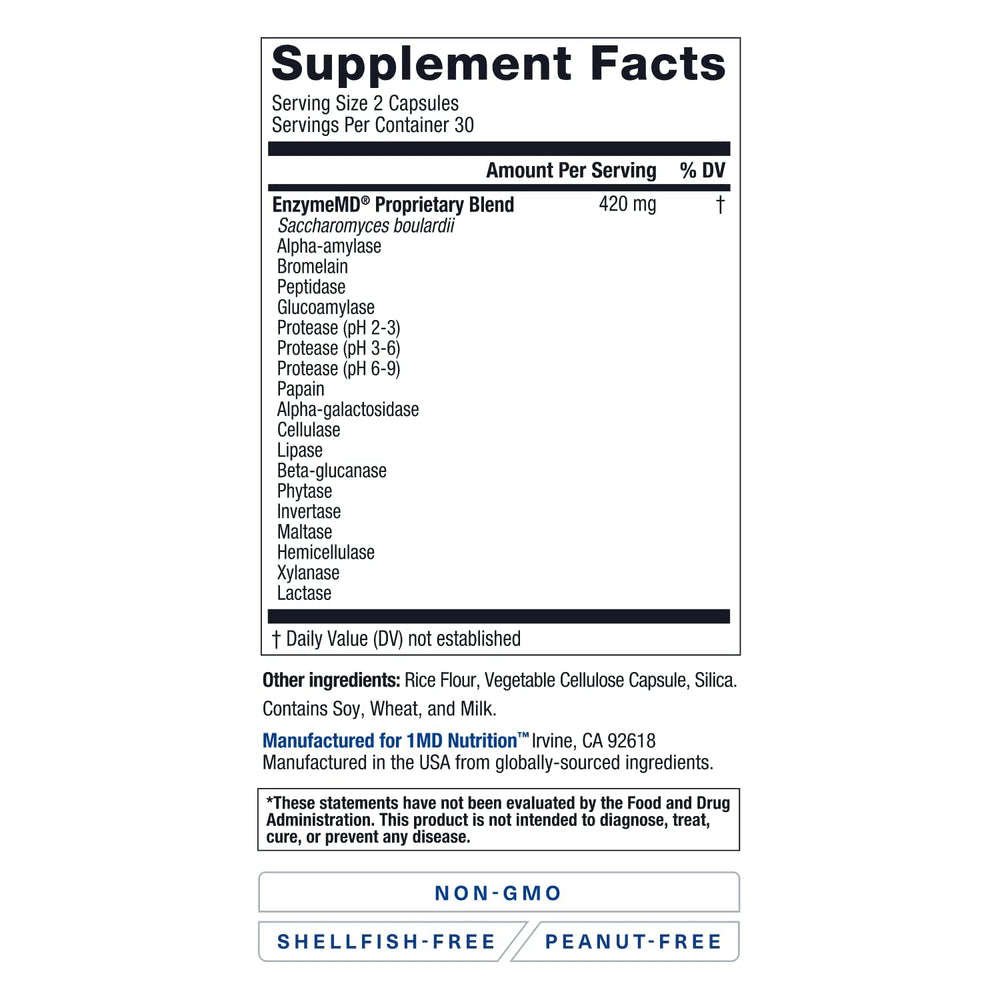Digestive system illustration showing enzymes at work
