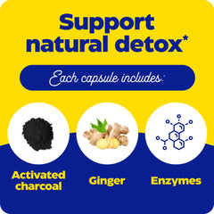 Enzymedica Activated Charcoal bottle highlights natural detox-support potential