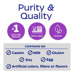 Nutrition label close-up on Berberine bottle