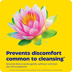 Illustration of Thera-blend Technology with multiple enzyme strains