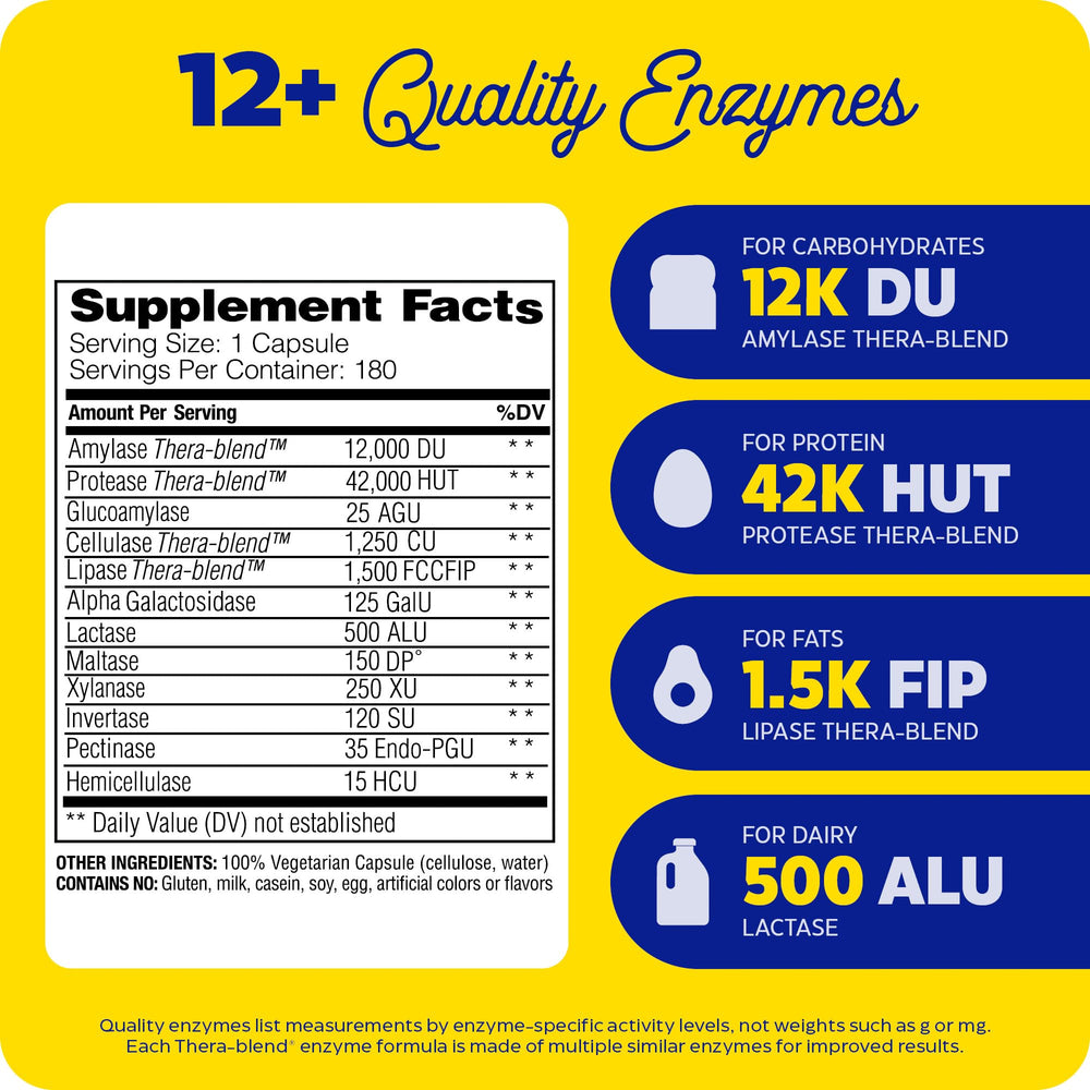 Close-up of Enzymedica Digest capsules