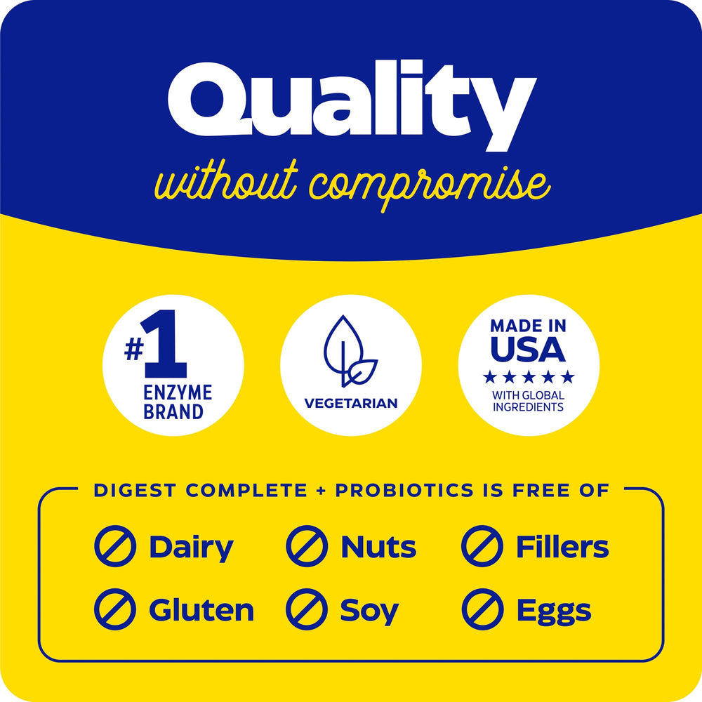 Allergen-free product iconography