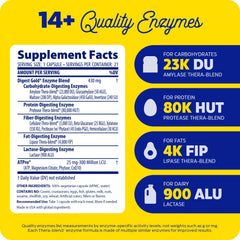 Thera-blend enzymes and ATPro blend graphic