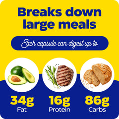 Digest Gold ATPro blend indicator highlighting post-meal energy support