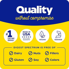 Digest Spectrum bottle with measuring spoon and label for men and women