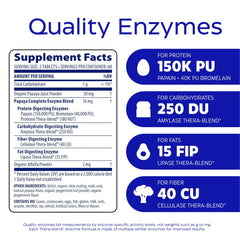 High-potency bromelain and papain ingredients