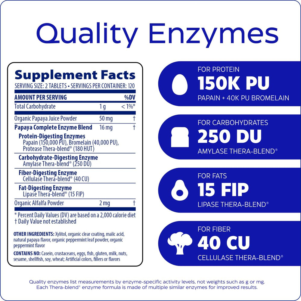 Vegan badge on Enzymedica Papaya Enzymes packaging