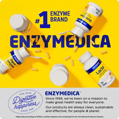 Consumer taking Papaya Enzymes chewable before meals