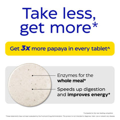 Close-up of Papaya Gold label showing organic papaya and chlorophyll