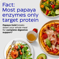 Bromelain and papain enzyme icons