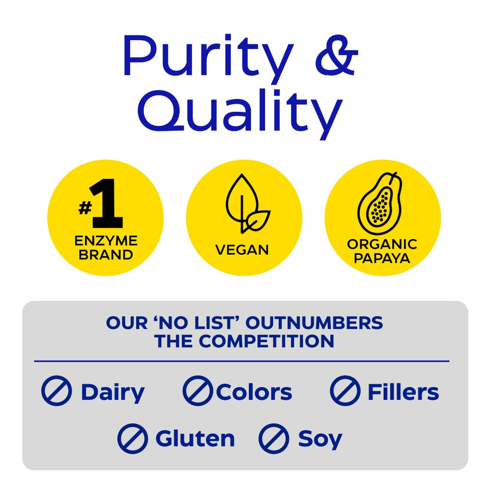 Nutrition facts and serving size on packaging