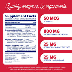 NT-020 blend image with Blueberry and Green Tea