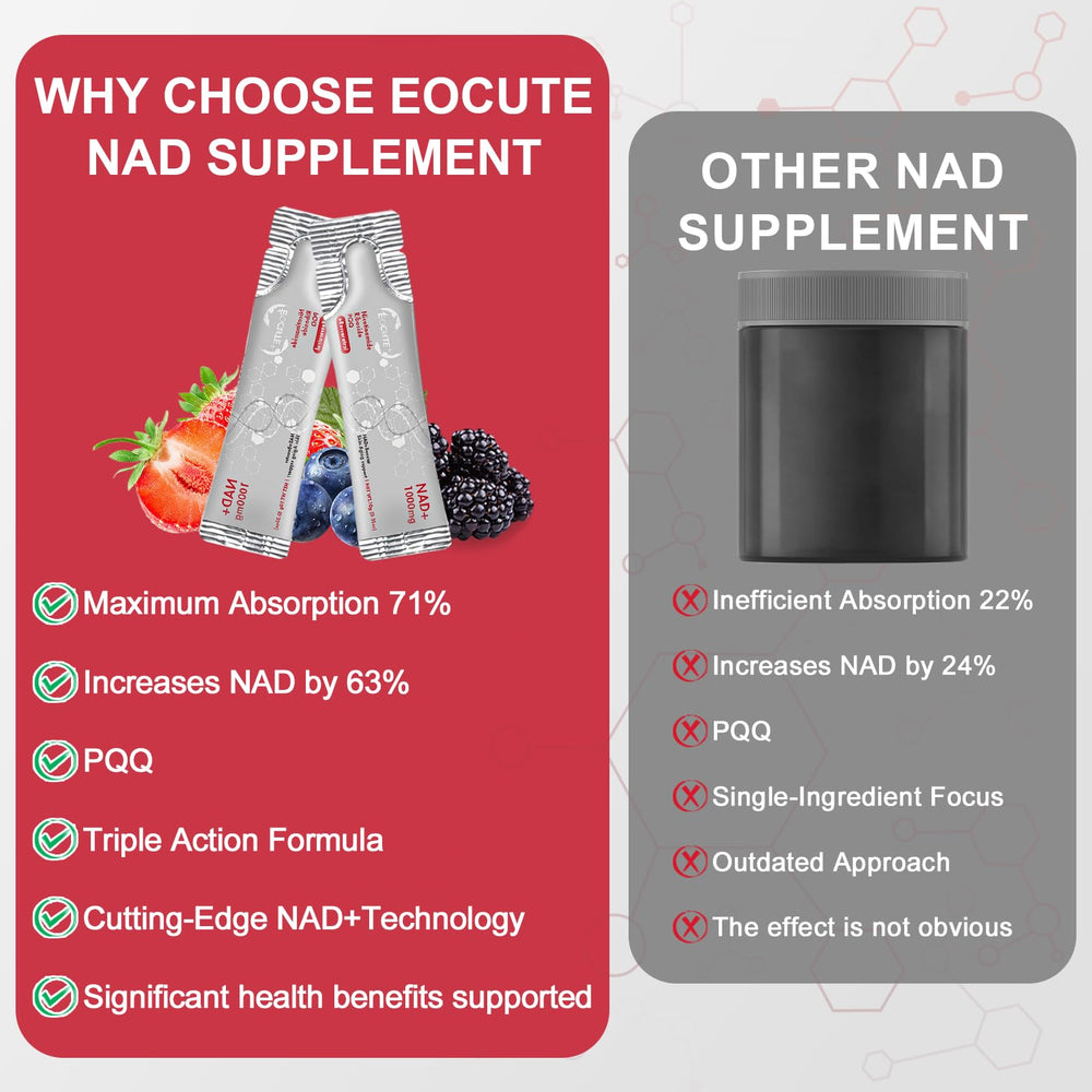 Gluten-free and non-GMO formulation label