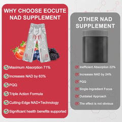 Gluten-free and non-GMO formulation label