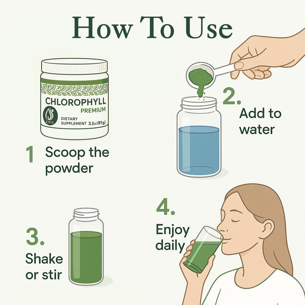 Glass of minty water mixed with Epic Premium Chlorophyll powder