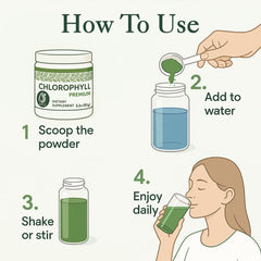Glass of minty water mixed with Epic Premium Chlorophyll powder