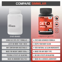 Gut health infographic with supportive icons