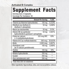 Graphic illustrating energy support from B vitamins