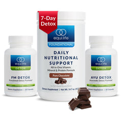 Equilife Dr. Cabral Detox 7-day program packshot shows a complete wellness kit for busy lifestyles