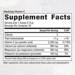 Minerals magnesium, calcium, and potassium in the formula