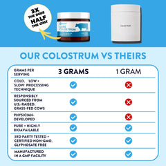 Grass-fed bovine colostrum powder bottle