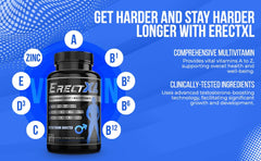 Close-up of ERECTXL ingredients including Goat Weed, Maca Root and L-Arginine