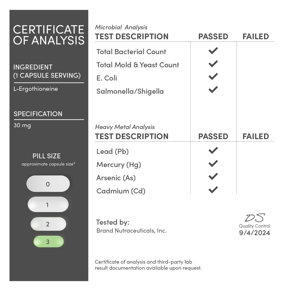 Plant-based mushroom-derived antioxidant ergothioneine