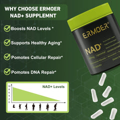 Gluten-free and non-GMO label on packaging