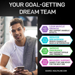 Athlete taking Essential Amino Acids Complex after workout