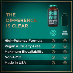 Amino acids for muscle growth and performance